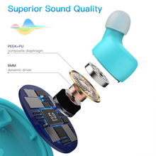 Load image into Gallery viewer, Kurdene Wireless Earbuds,Bluetooth earbuds with Charging Case(S8-Wathet)