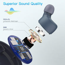 Load image into Gallery viewer, Kurdene Wireless Earbuds,Bluetooth Earbuds with Charging Case(S8-Royal Blue)
