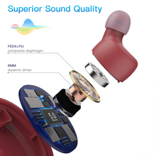Load image into Gallery viewer, Kurdene Bluetooth Wireless Earbuds,Bluetooth Headphones with Charging Case(S8-Burgundy)