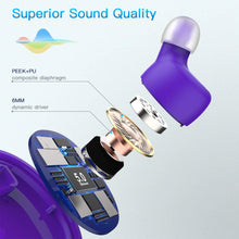 Load image into Gallery viewer, Kurdene Wireless Earbuds,Bluetooth Earbuds with Charging Case(S8-Purple)
