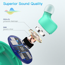Load image into Gallery viewer, Kurdene Wireless Earbuds,Bluetooth Earbuds with Charging Case(S8-Grass Blue)