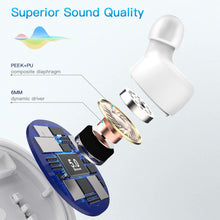 Load image into Gallery viewer, Kurdene Wireless Earbuds,Bluetooth Earbuds with Charging Case(S8-White)
