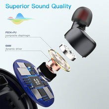 Load image into Gallery viewer, Kurdene Wireless Earbuds,Bluetooth Earbuds with Charging Case(S8-Black)
