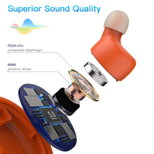 Load image into Gallery viewer, Kurdene Bluetooth Wireless Earbuds,Bluetooth Headphones with Charging Case(S8-Orange)
