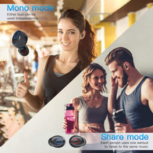 Load image into Gallery viewer, Kurdene Wireless Earbuds,Bluetooth Earbuds with Charging Case(S8-Black)
